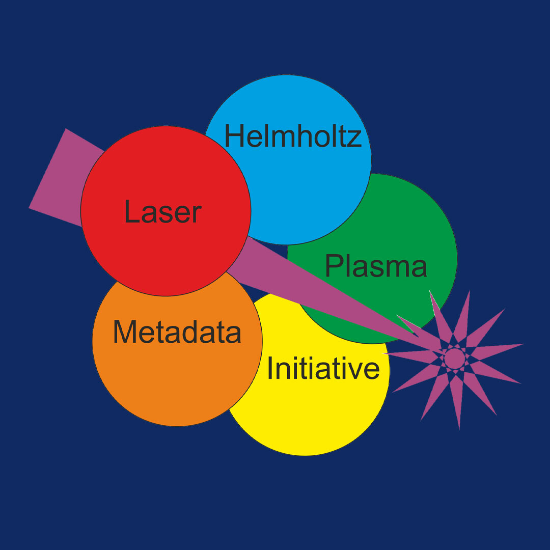 HELPMI: HELPMI: Helmholtz Laser-Plasma Metadata Initiative logo